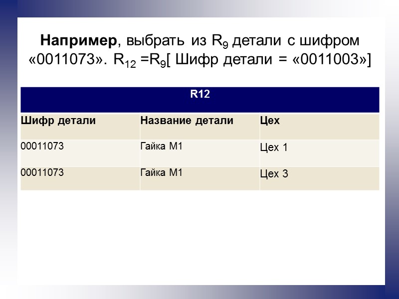 Например, выбрать из R9 детали с шифром «0011073». R12 =R9[ Шифр детали = «0011003»]